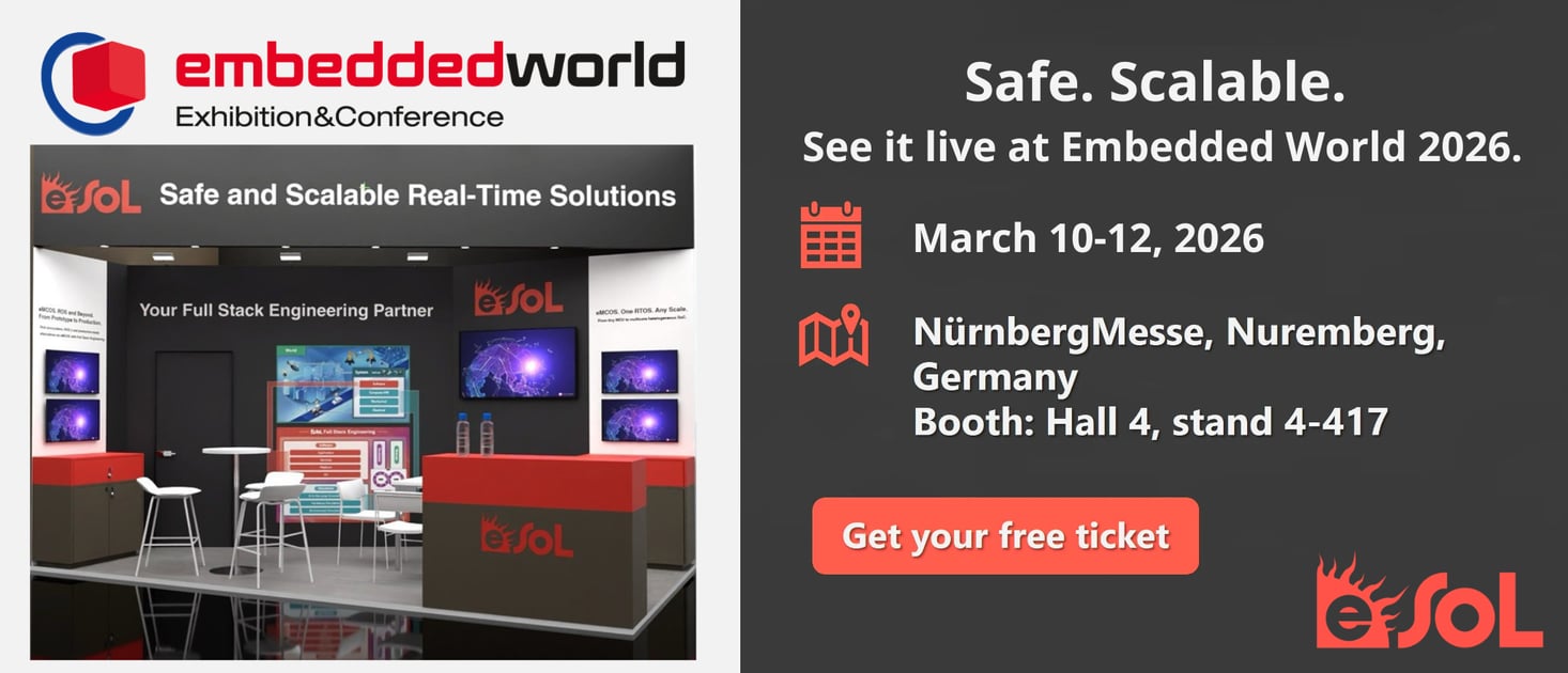 Discover eSOL’s Safe and Scalable Real-Time Solutions at Embedded World ...