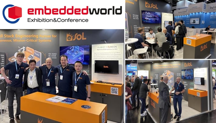 eSOL Successfully Concludes Embedded World 2025