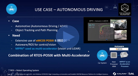 eSOL/Kalray Joint Webinar (in French) on Edge Computing Now Available for Viewing